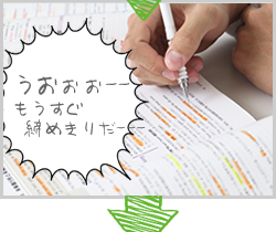 撮影場所の選定や、構成台本の作成